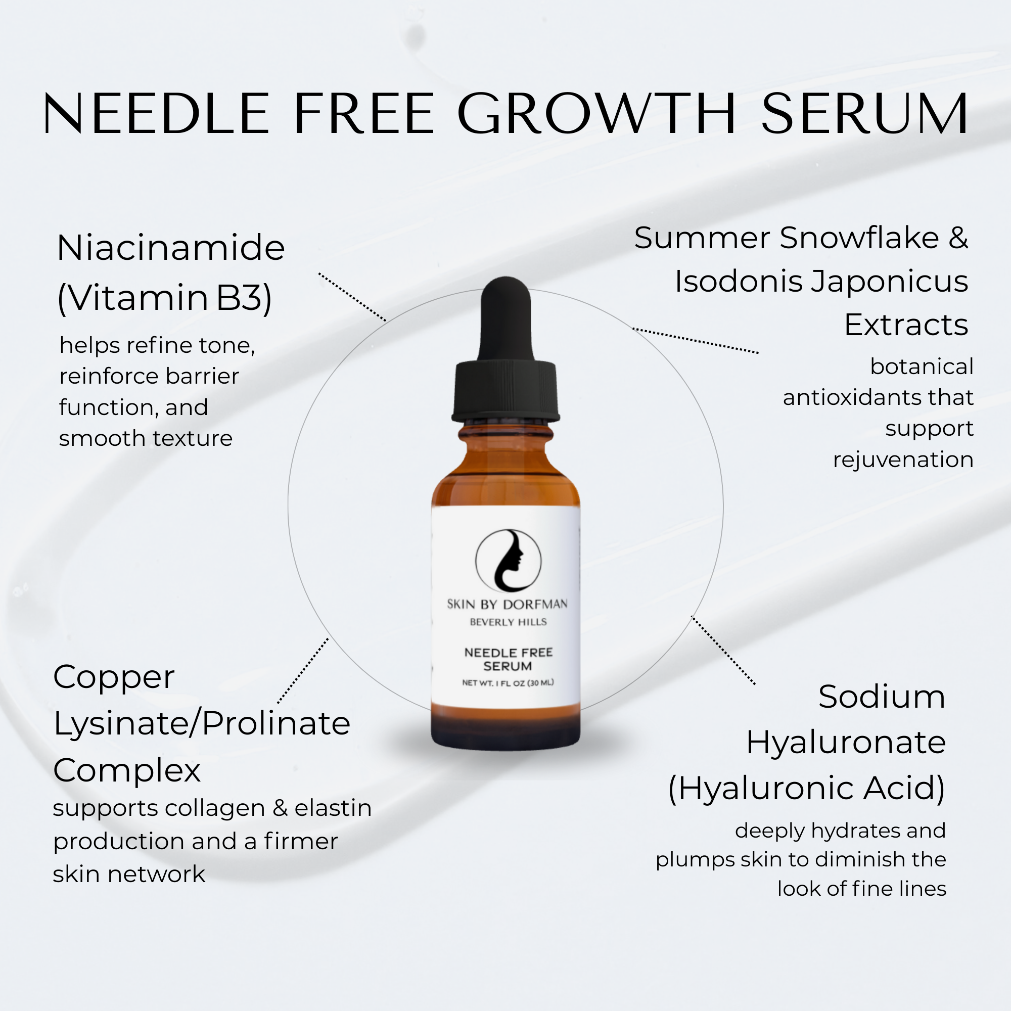 Needle Free Serum